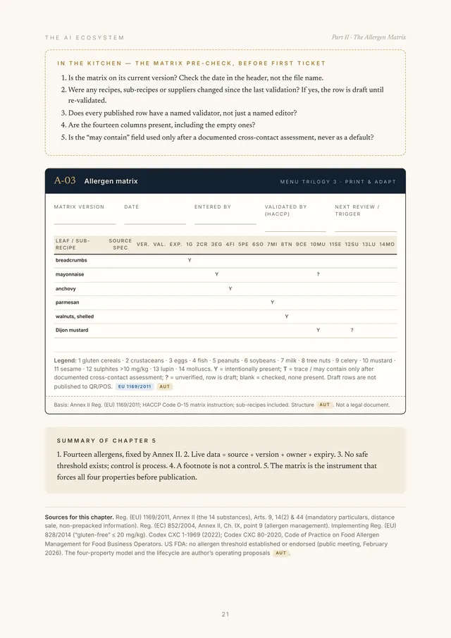 Page from Chapter 5: form A-03, the allergen matrix with 14 columns