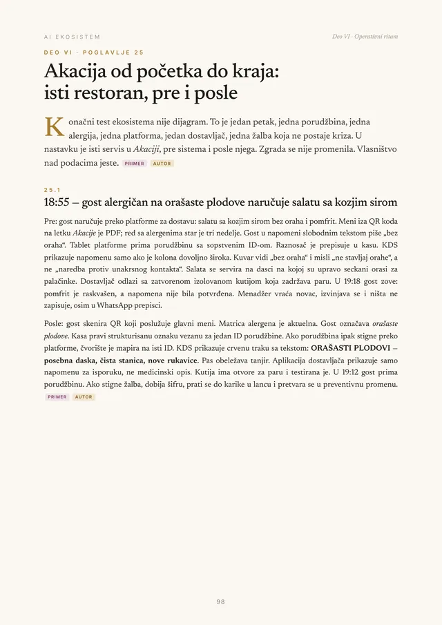 Strana iz poglavlja 25: petak u Akaciji od 18:55 do 19:18, pre i posle sistema