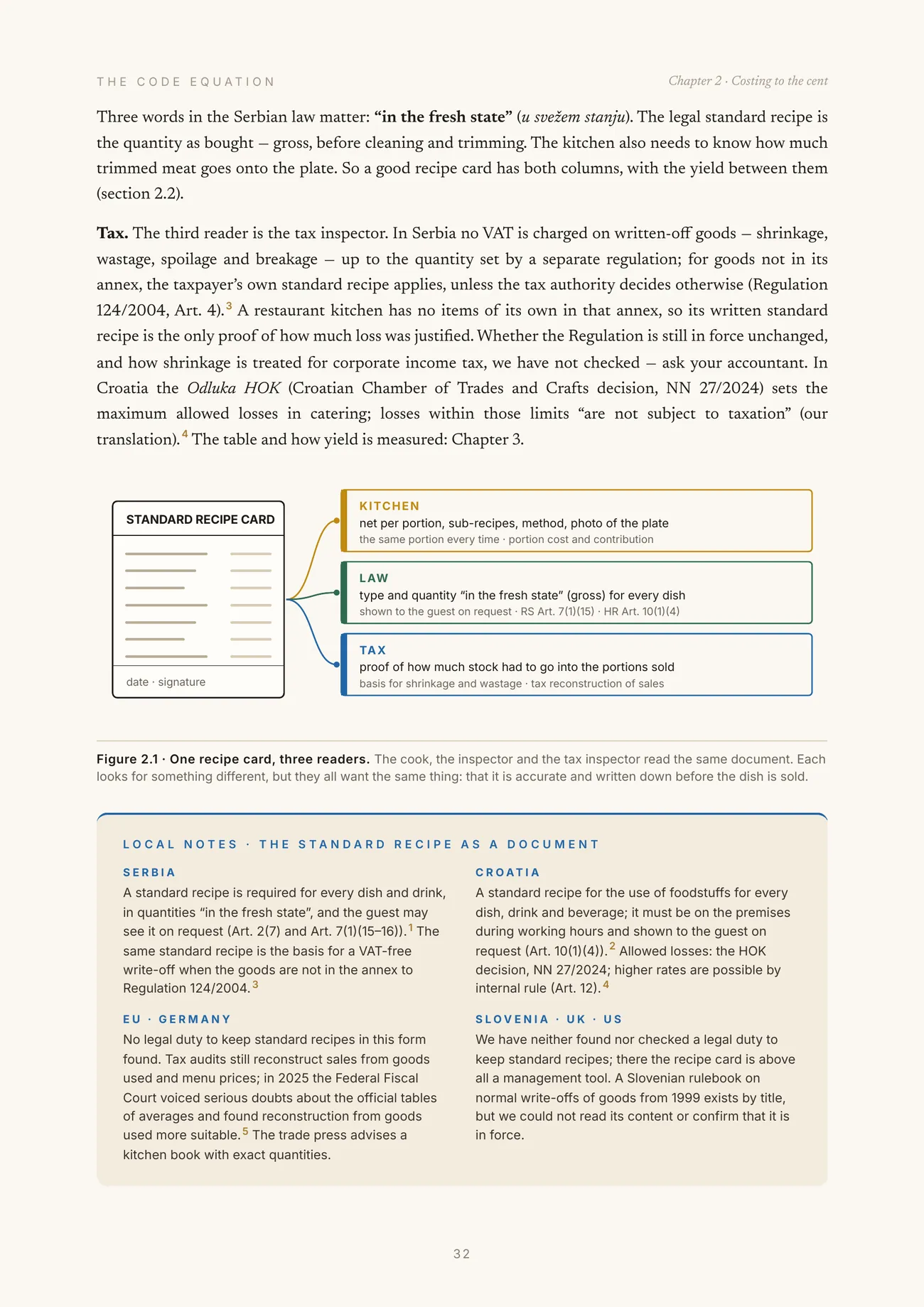 Chapter 2: one recipe card, three readers — kitchen, inspector, tax office