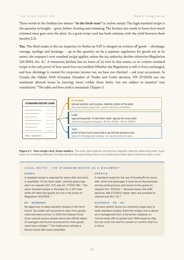 Page from Chapter 2: the standard recipe card and what the cook, the inspector and the tax office read from it