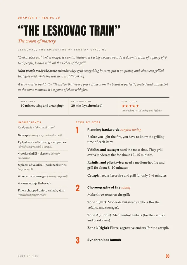 Page from the book: Recipe 30, the Leskovac Train