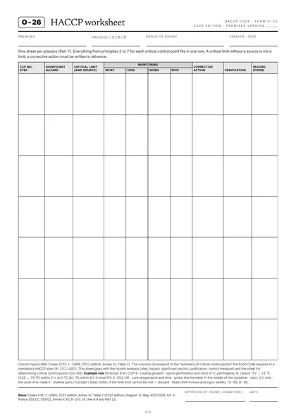 Form O-26, HACCP worksheet