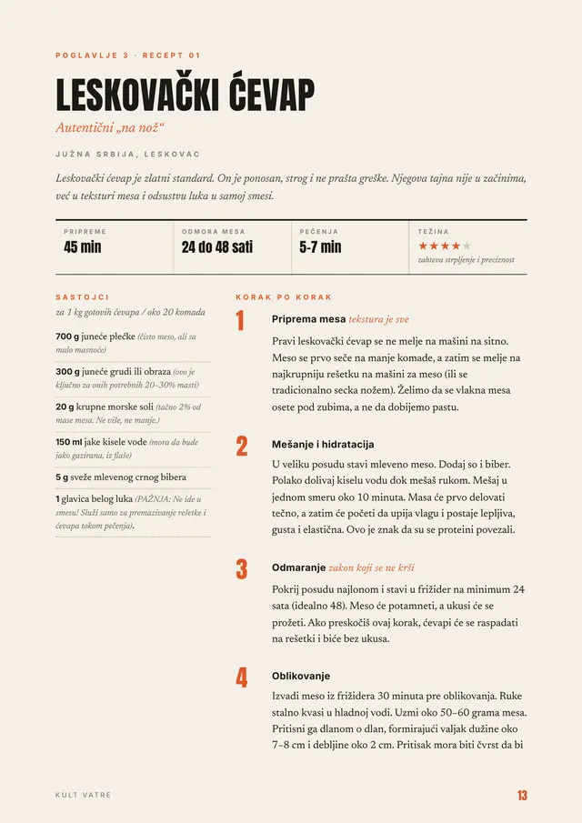 Strana iz knjige: recept 1, Leskovački ćevap