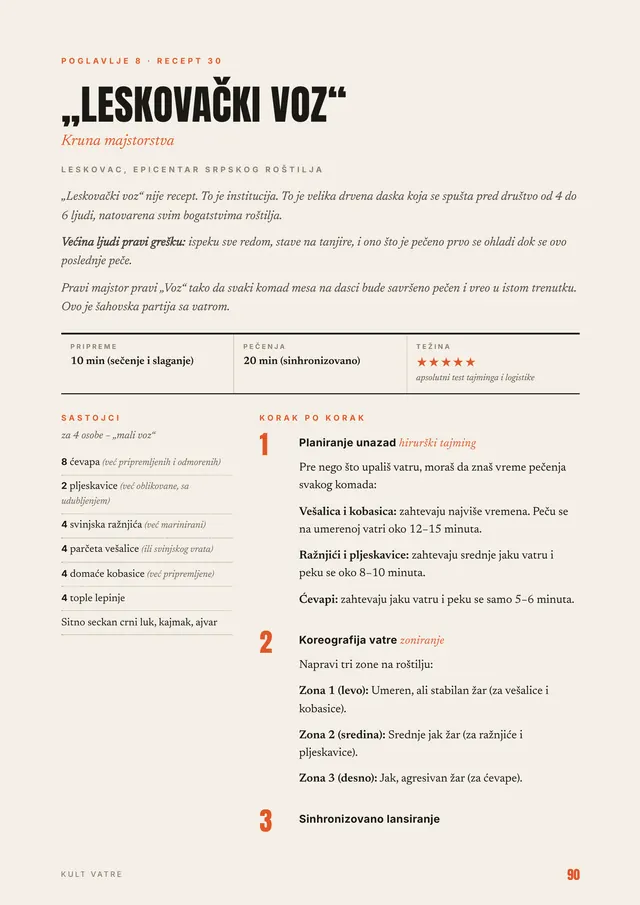 Strana iz knjige: recept 30, Leskovački voz