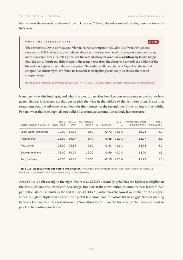 Page from Chapter 9: the box on what research says about the second-cheapest wine, and Acacia’s wine list