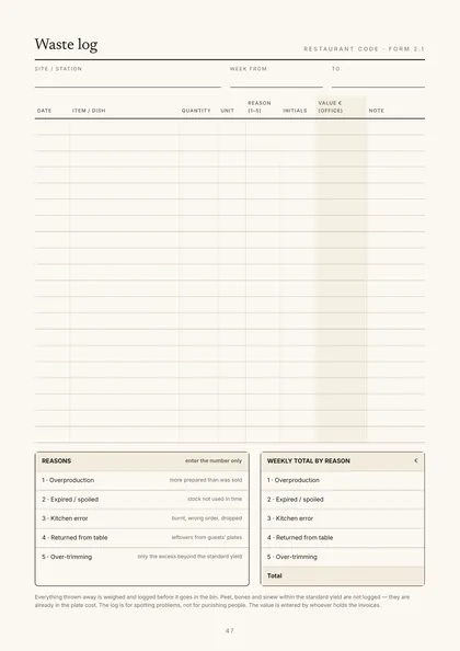 Form 2.1, Waste log