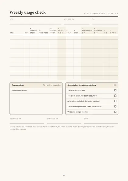 Form 2.2, Weekly usage check