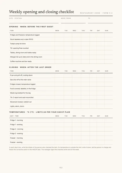 Form 5.2, Weekly opening and closing checklist