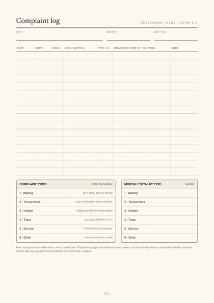 Form 5.4, Complaint log