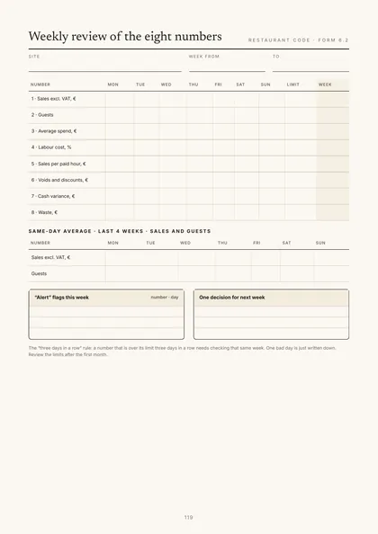 Form 6.2, Weekly review of the eight numbers
