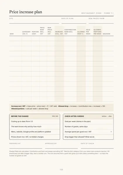 Form 7.1, Price increase plan