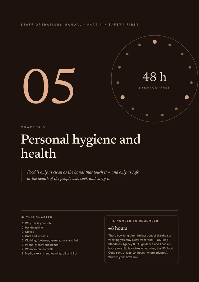 Chapter 5 opening page, Personal hygiene and health: a dark page with the chapter contents and the number to remember, 48 hours