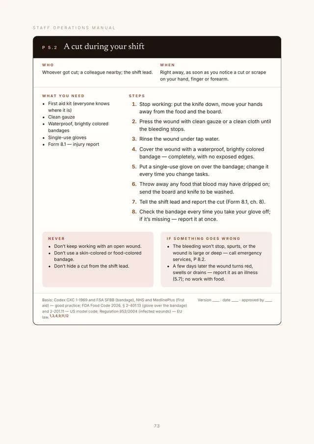 Procedure P 5.2, A cut during your shift: who, when, what you need, the steps, what you never do and what to do if something goes wrong